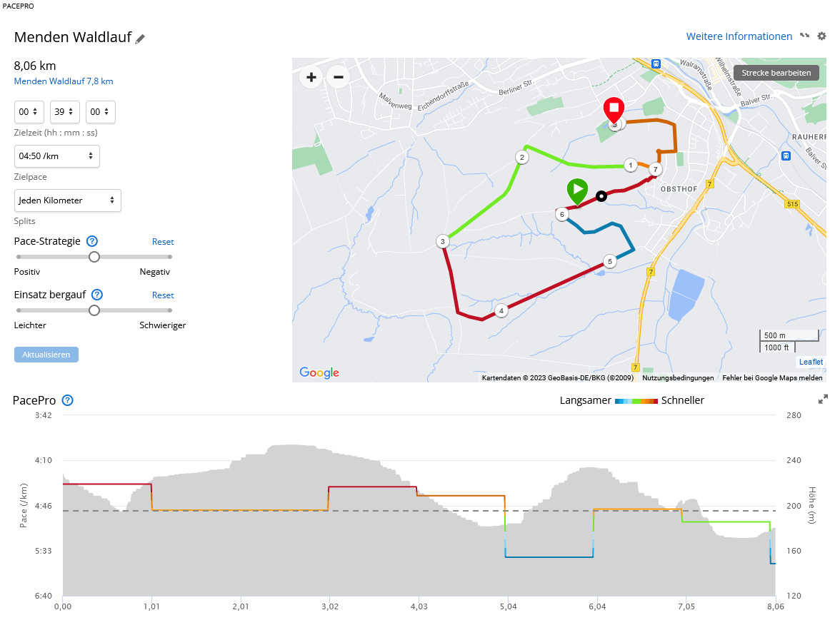 PacePro Plan
